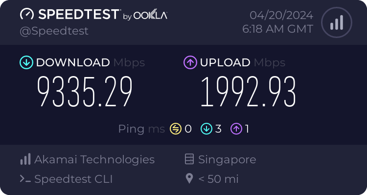 Linode speedtest result