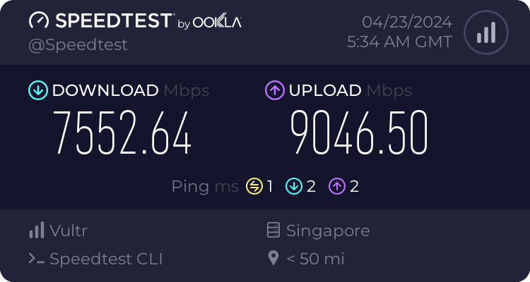 New Vultr speedtest result